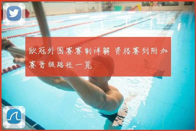欧冠外围赛赛制详解 资格赛到附加赛晋级路径一览